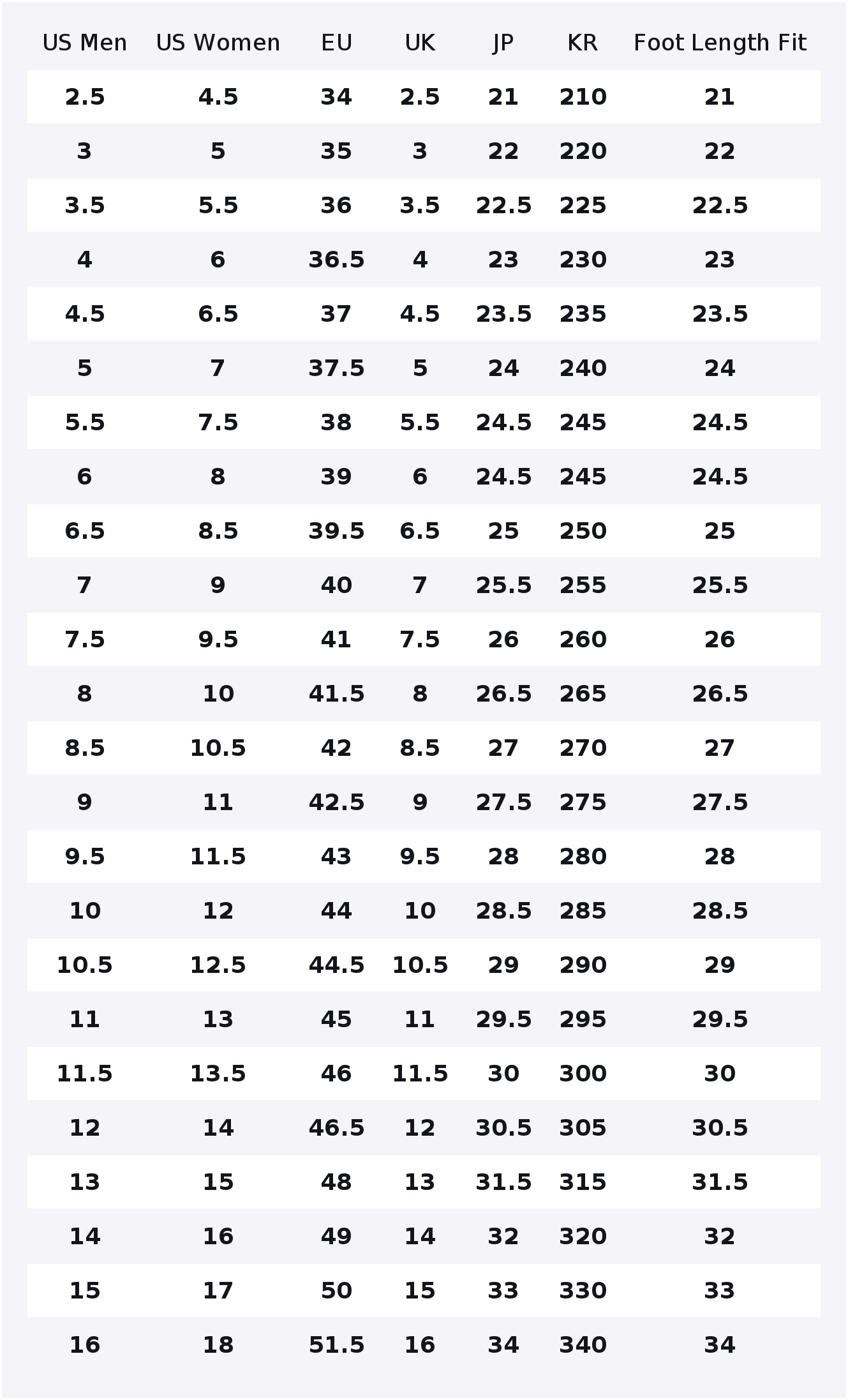 รองเท้าสเก็ตบอร์ด Converse Chu - Converse Shoes Chuck Taylor All Star บทวิจารณ์และราคา